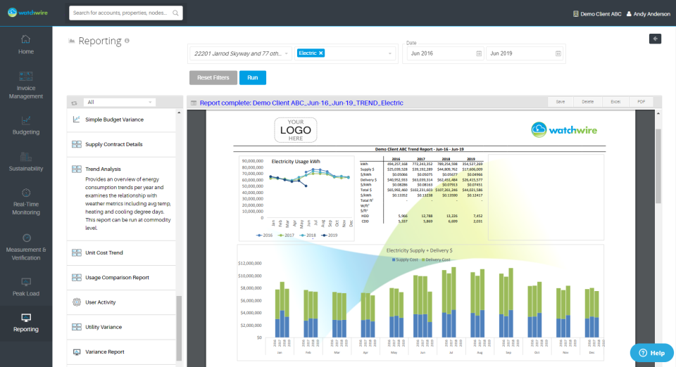 WatchWire Software - 4