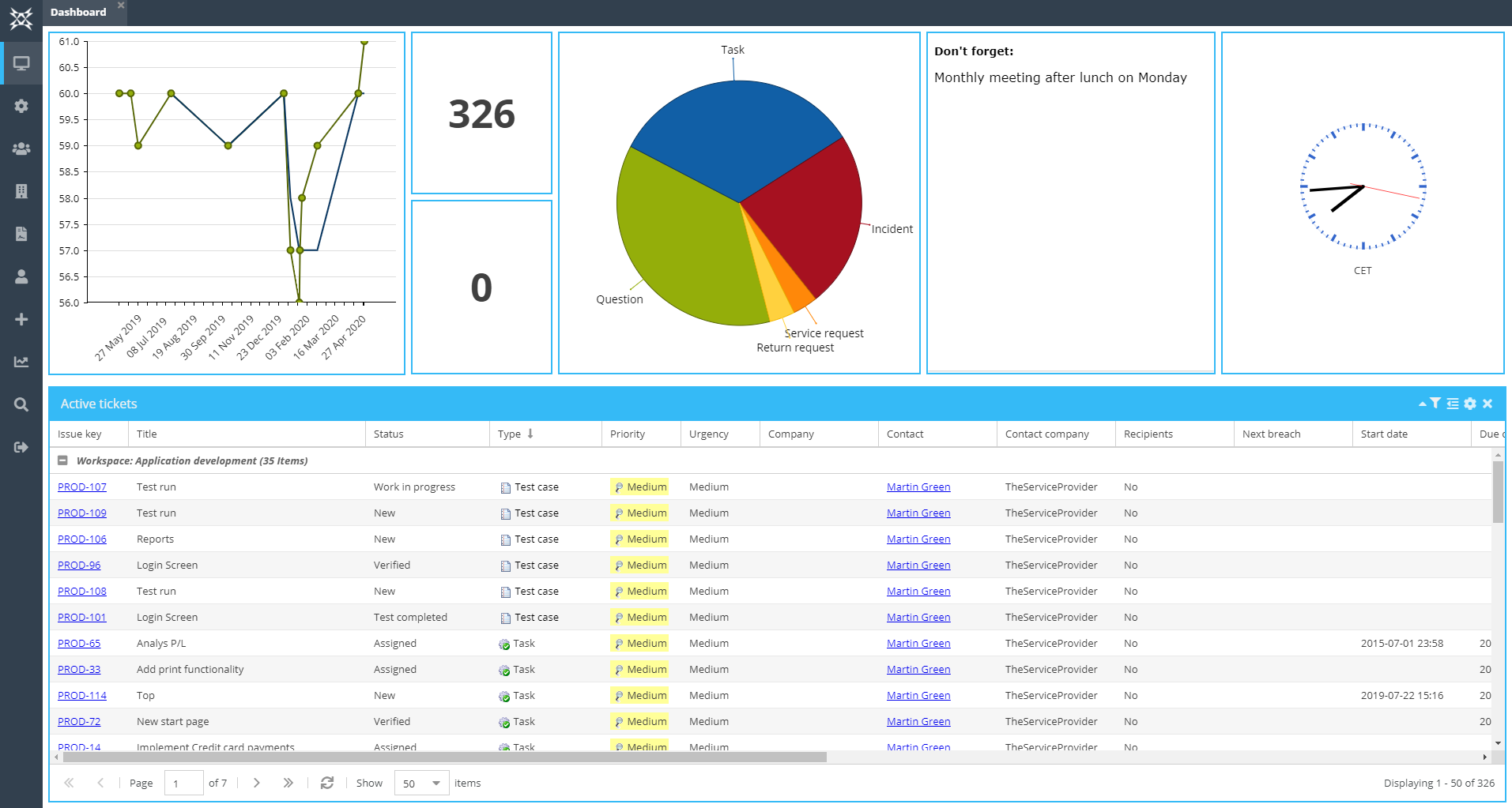 VisionFlow Logiciel - 5