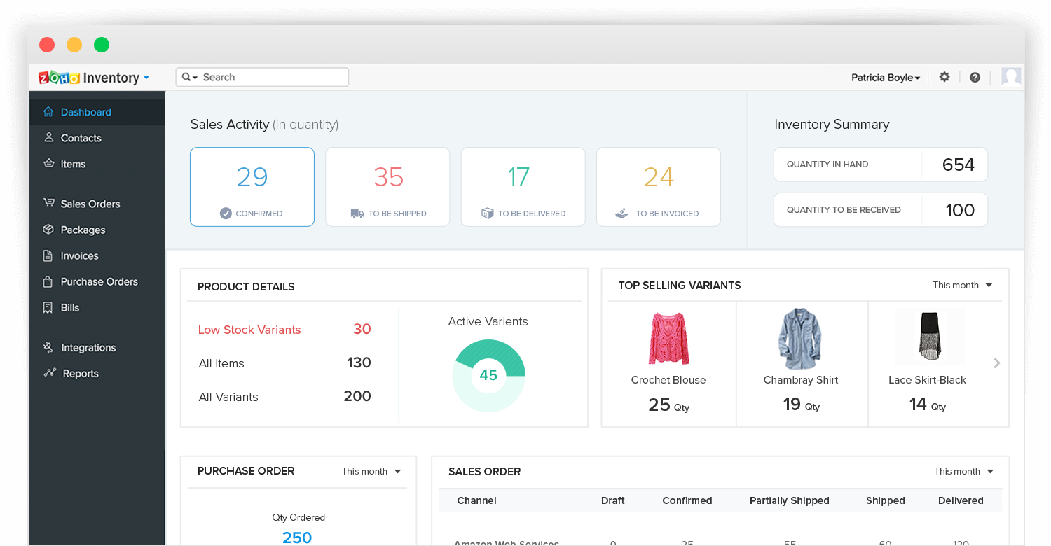 Zoho Inventory Software - The Zoho Inventory dashboard gives a total overview of items sold, product details, popular items, and more