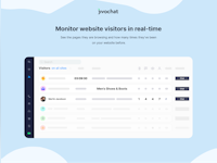 JivoChat Software - 4