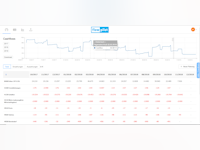flowpilot Software - 1 - Vorschau