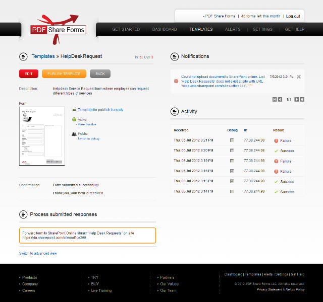 Users can edit and publish templates, view recent activity, and read notifications