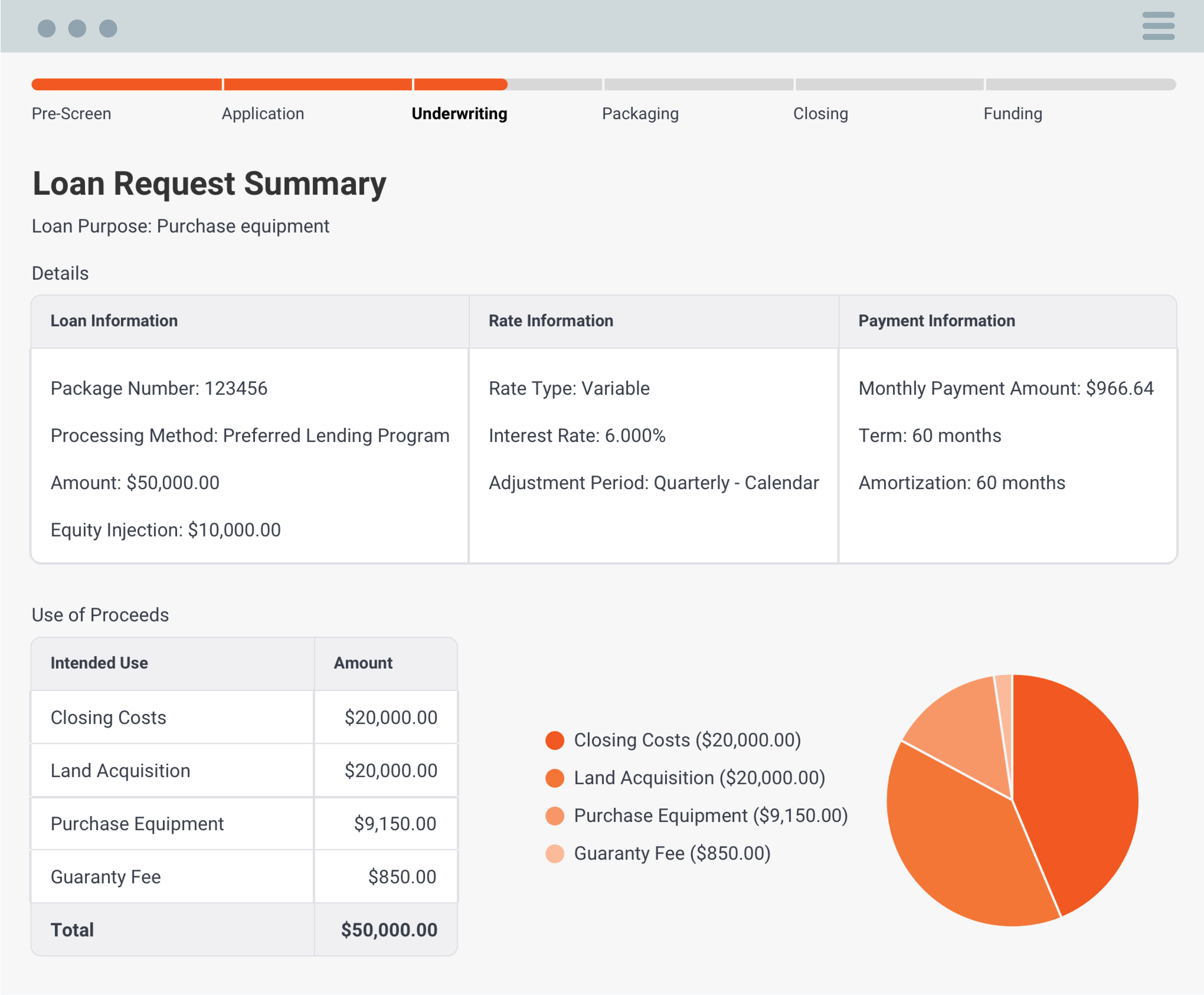 SPARK Pricing, Alternatives & More 2023 | Capterra