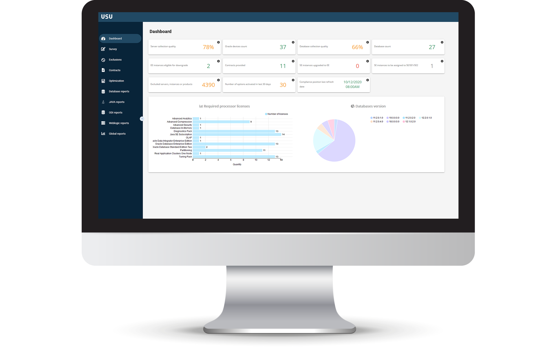 USU Software Asset Management Software - USU Software Asset Management Oracle Optimization Dashboard
