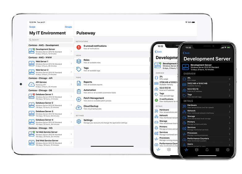 Remote Support Software Available from all the Devices-thumb