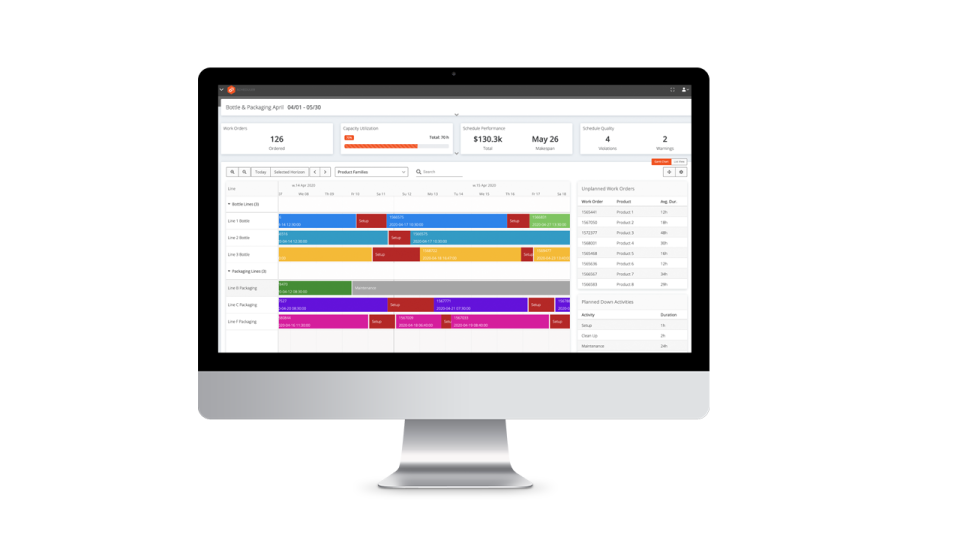 Scheduler Software - 2