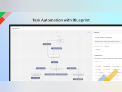 Zoho Projects Software - Task Automation - thumbnail