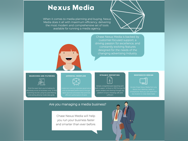 Chase Software Software - Chase Nexus Media - When it comes to media planning and buying, Nexus Media does it all with maximum efficiency, delivering the most modern and comprehensive set of tools available for running a media agency.