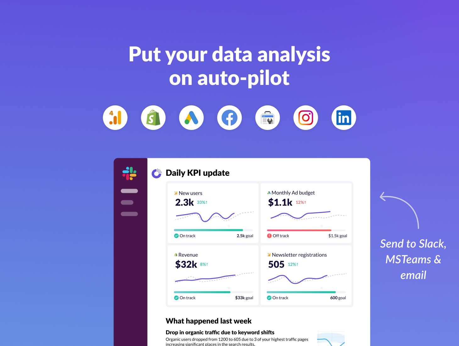 Do your analytics better. With KPI tracking, automatic insights, alerting and more