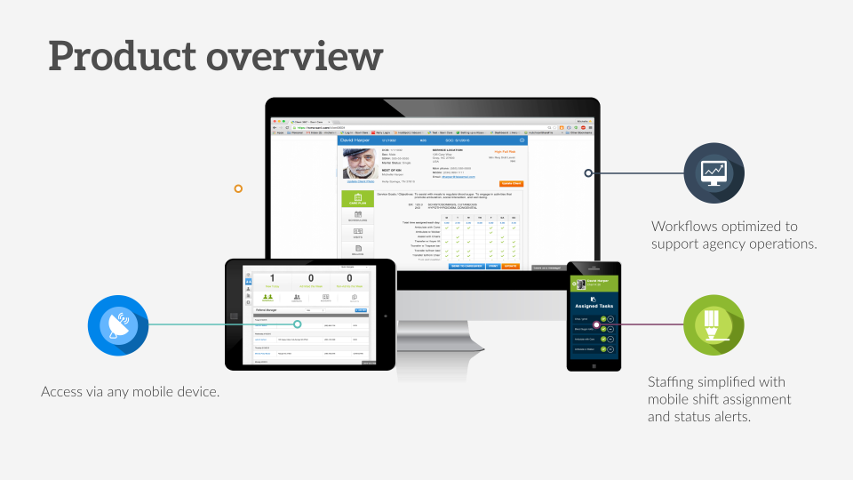 Savii Care Software - 3
