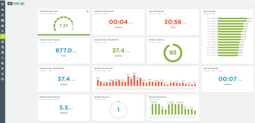 Webfleet Logiciel - 4