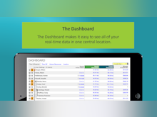 Timesheets.com Software - The Dashboard: For administrators and managers/supervisors to see who is clocked in, how many hours an employee accumulated, and more.