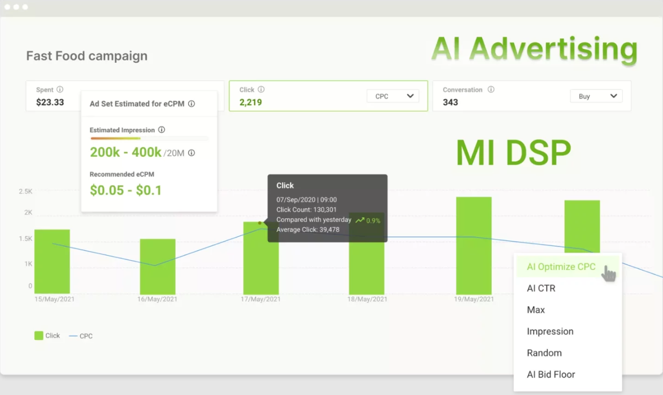 AI Advertising screenshot: AI Advertising optimization