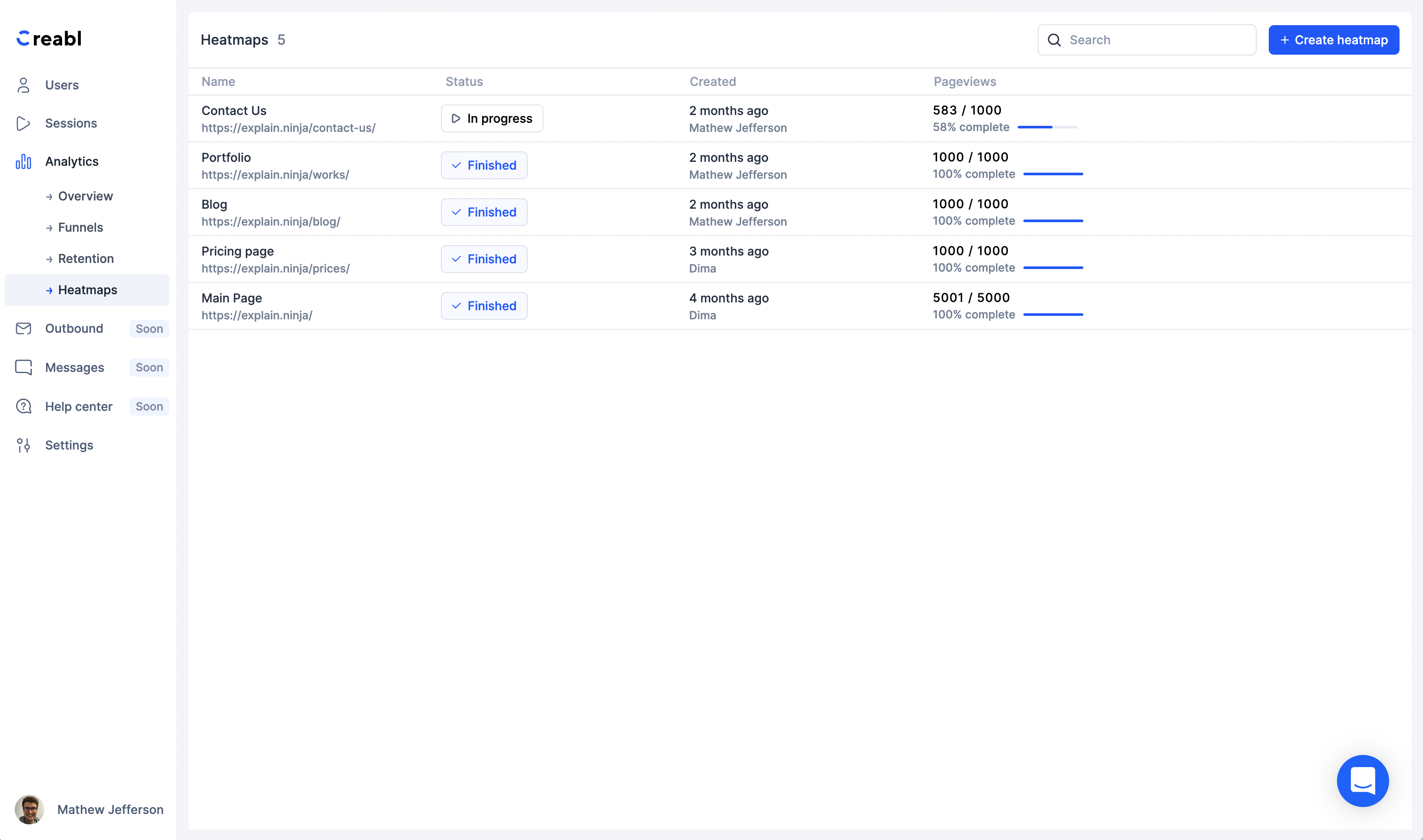 Creabl Software - Creabl heatmaps