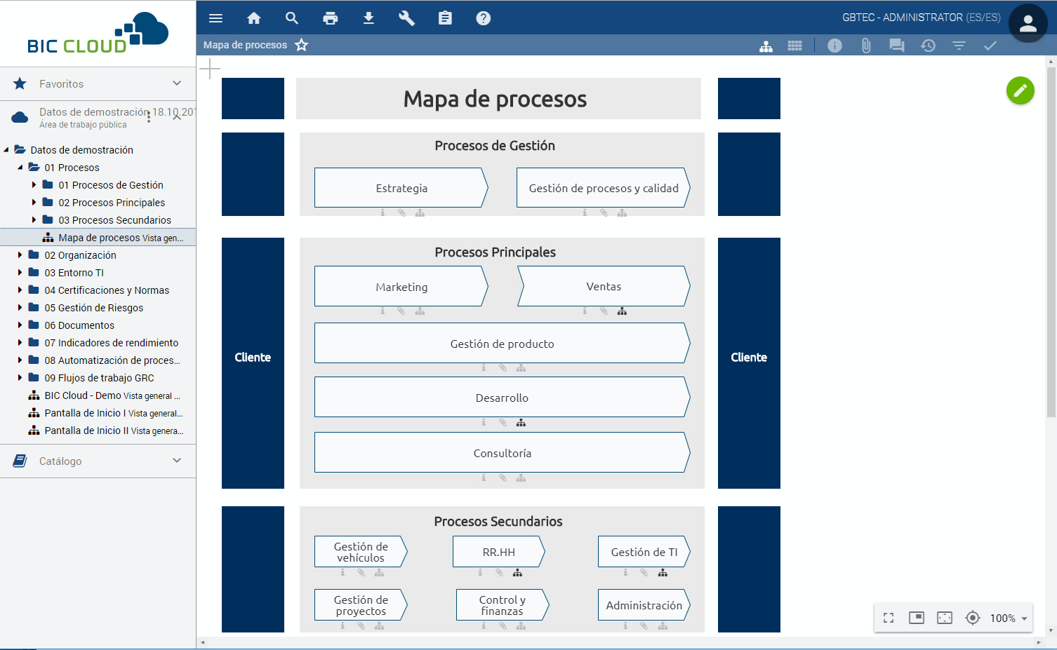 Process Landscape (Spanish Interface)