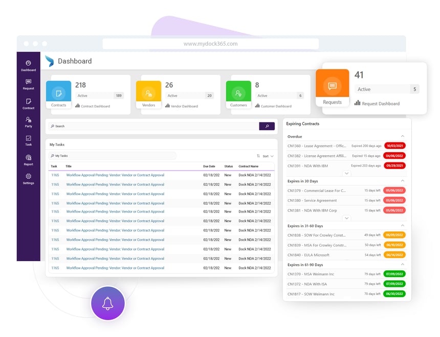 Dock 365 Contract Management Software dashboard
