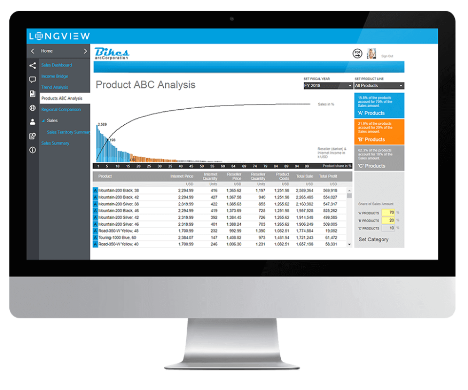 Longview Analytics Software - 4