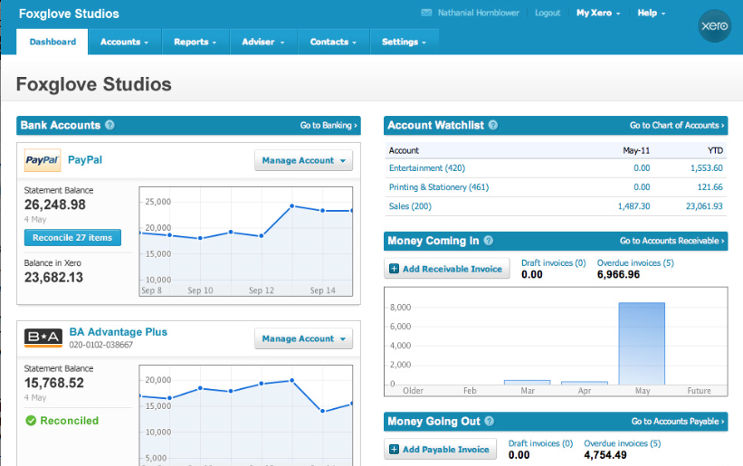 xero accounting software for rental property