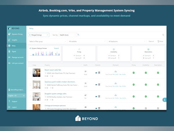 Beyond - Opiniones, precios y características - Capterra España 2023