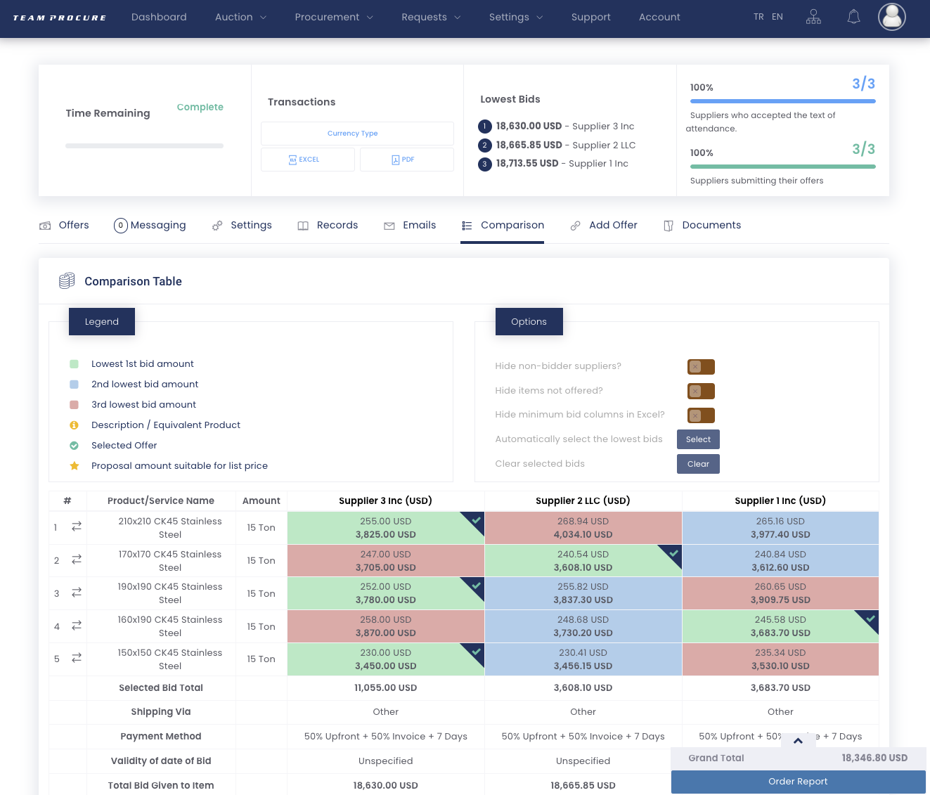 Team Procure Software - 3