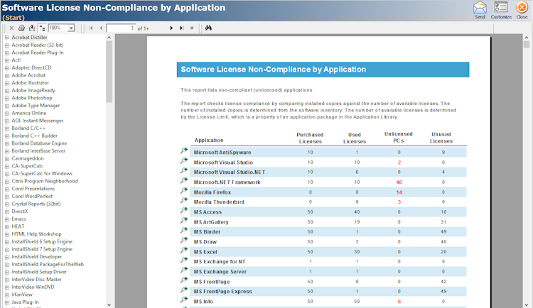 VIZOR License Manager screenshot: Compliance