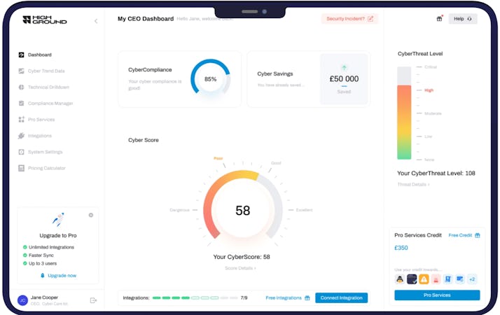 HighGround screenshot: KPI Dashboard by Role (CEO Shown)