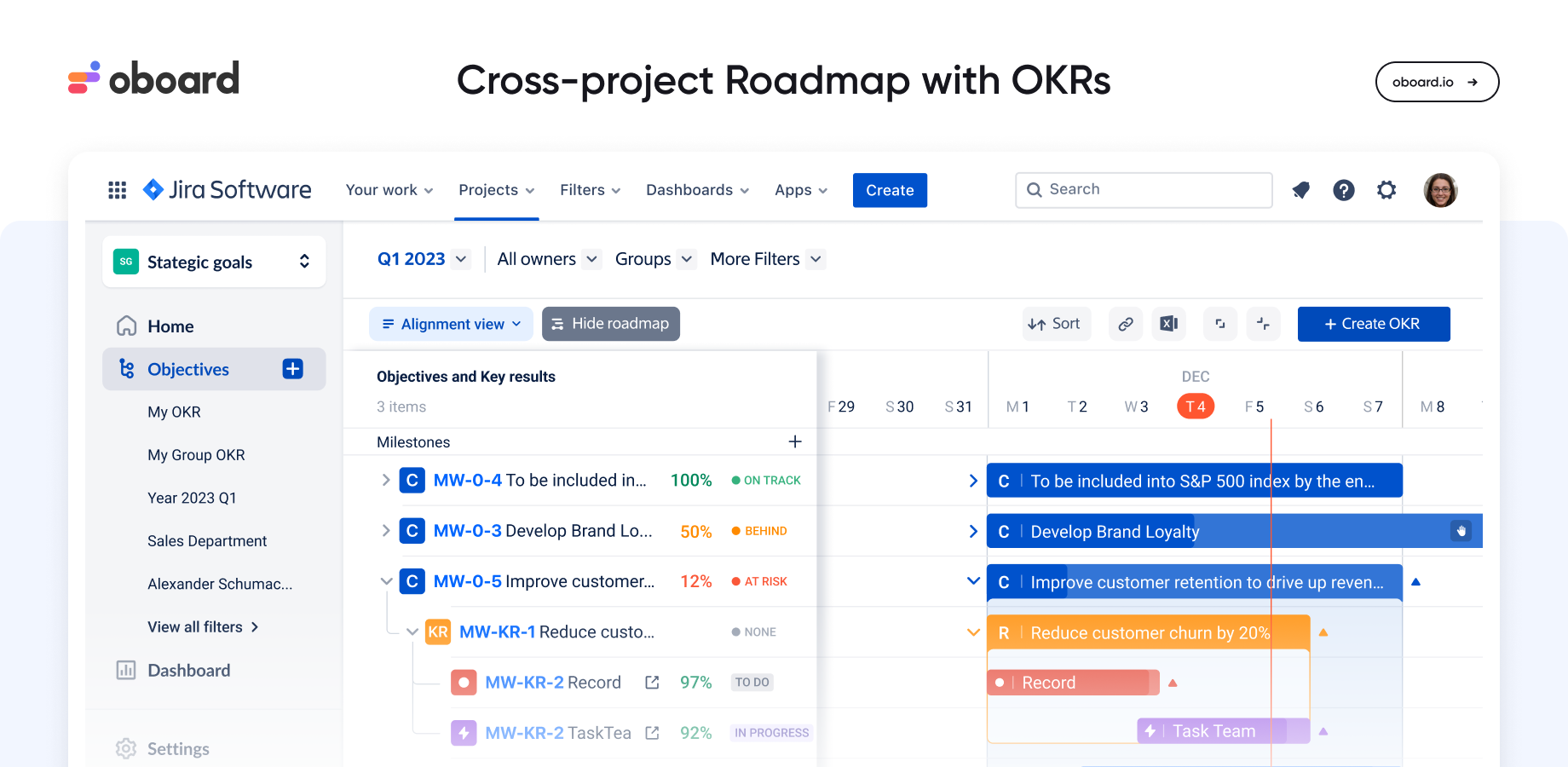 OKR Board for Jira Confluence Software Reviews Demo Pricing 2024