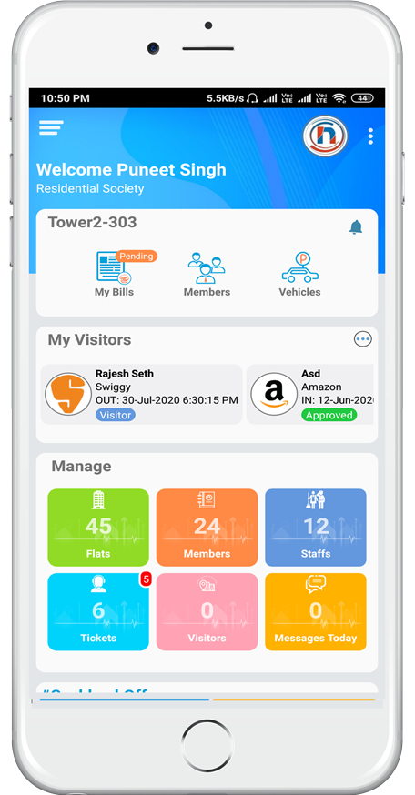 Neighbium screenshot: Admin dashboard