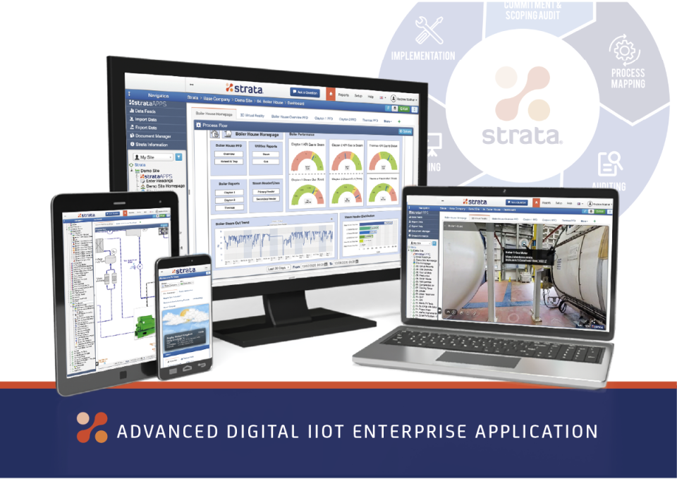 Strata Pricing, Cost & Reviews - Capterra UK 2021