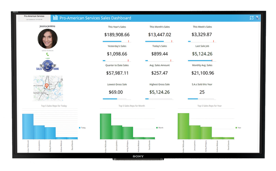Total Office Manager