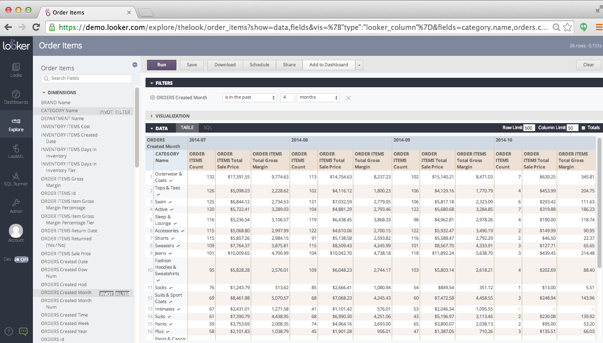 Real-time data exploration and collaboration