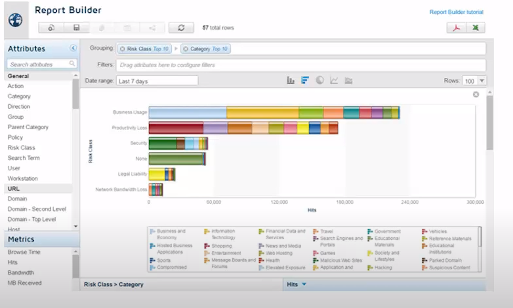 Forcepoint Web Security Pricing, Features, Reviews & Alternatives | GetApp