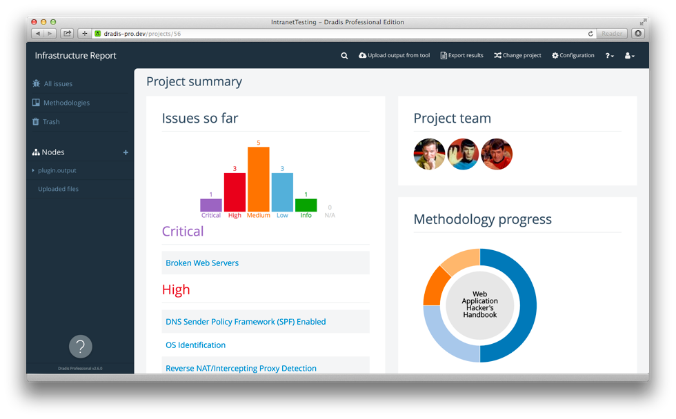 Dradis Pro Software - Dradis dashboard