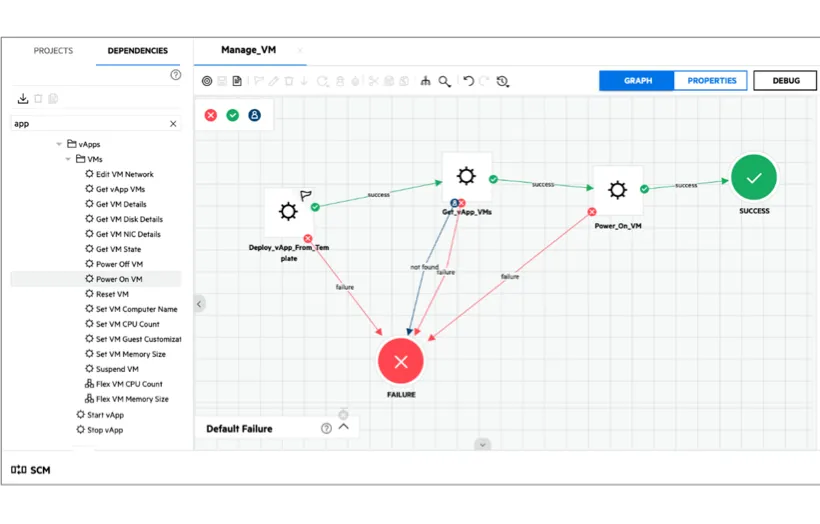 Hybrid Cloud Management Software - 2024 Reviews, Pricing & Demo