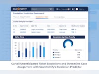 SearchUnify Software - 5