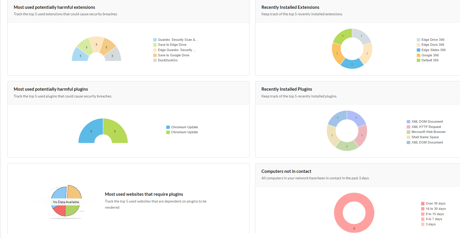 eset endpoint security 7