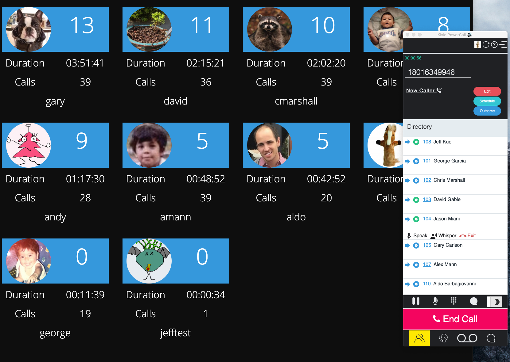 Kixie PowerCall Software - 2