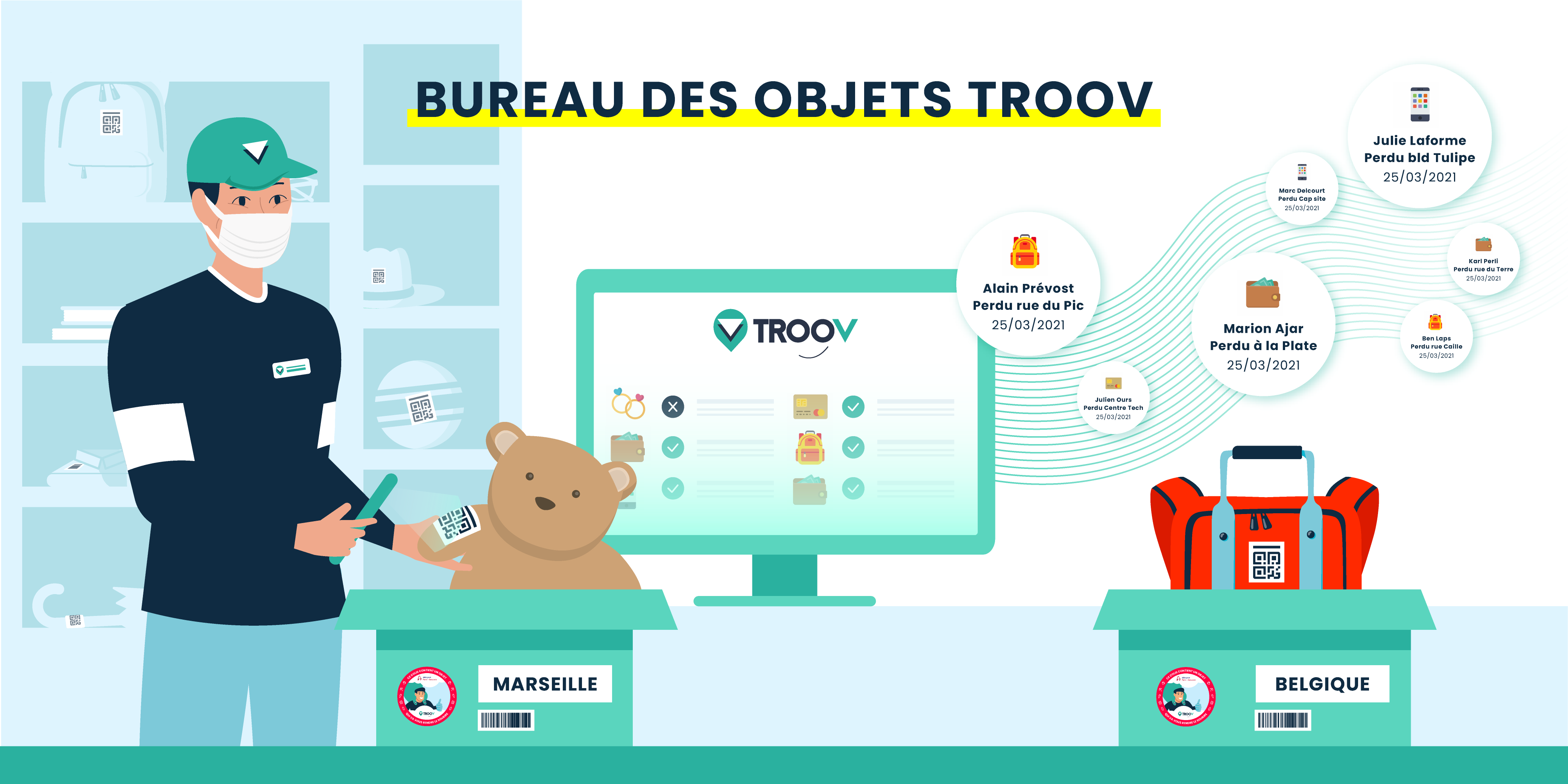 Troov Software - 1