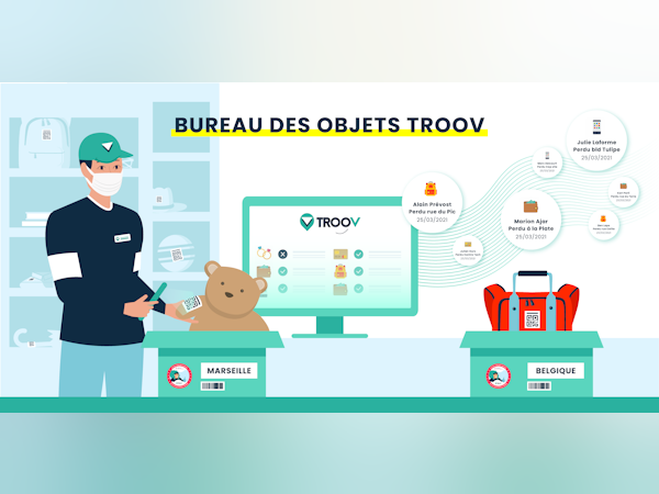Troov Software - 1