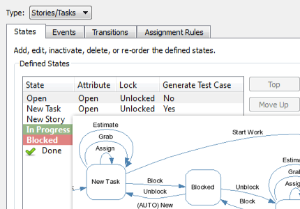 Automate the development process using states, events, transitions, triggers and more