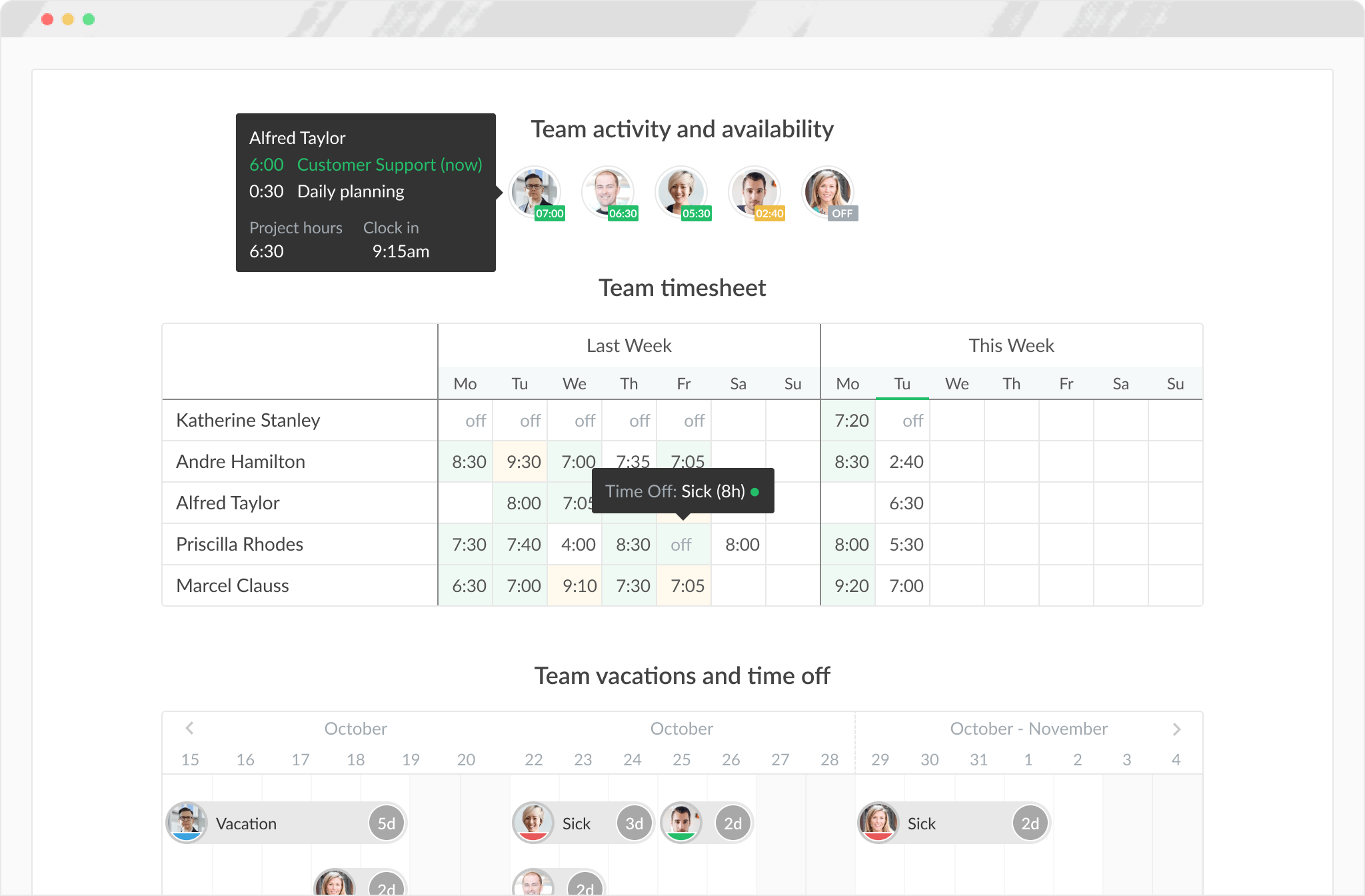 Everhour Software - 5