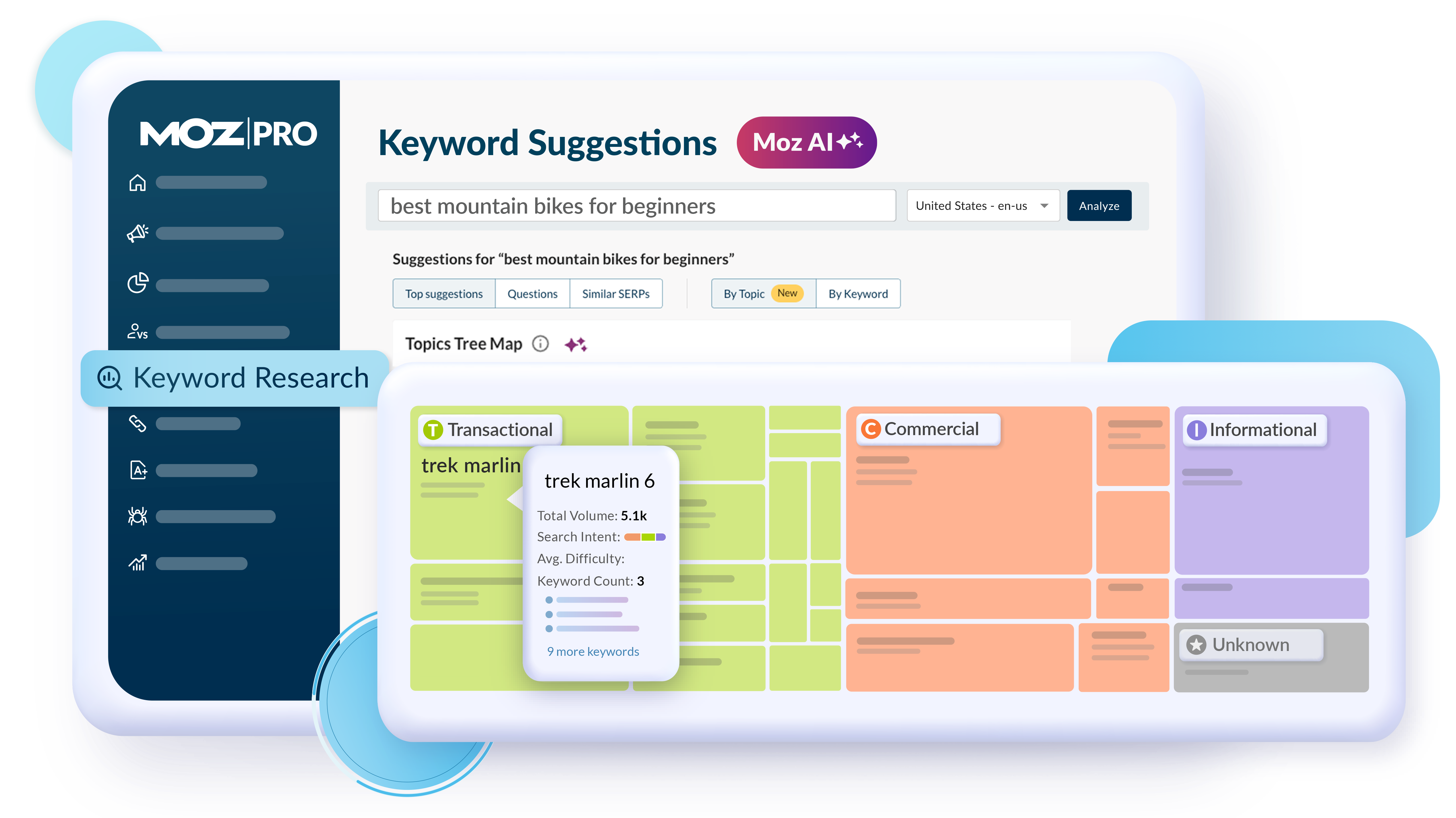 Moz Pro Software - 2