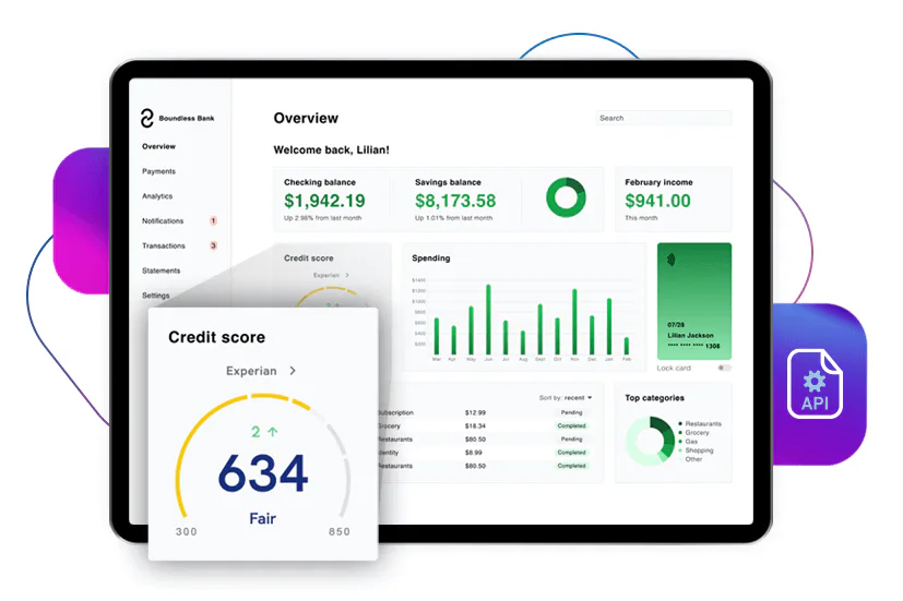Experian Partner Solutions Price, Features, Reviews & Ratings ...