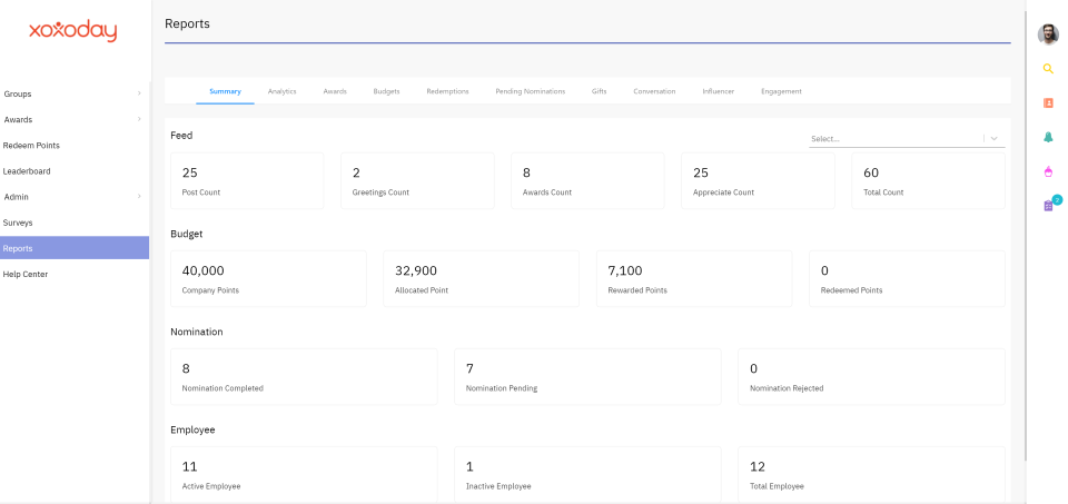 Reports on feeds, groups, engagement, gifts, rewards, influencers, funds, surveys, redemptions, usage, conversations etc. Different views, graphs and filters. System generated nudges based on data intelligence.