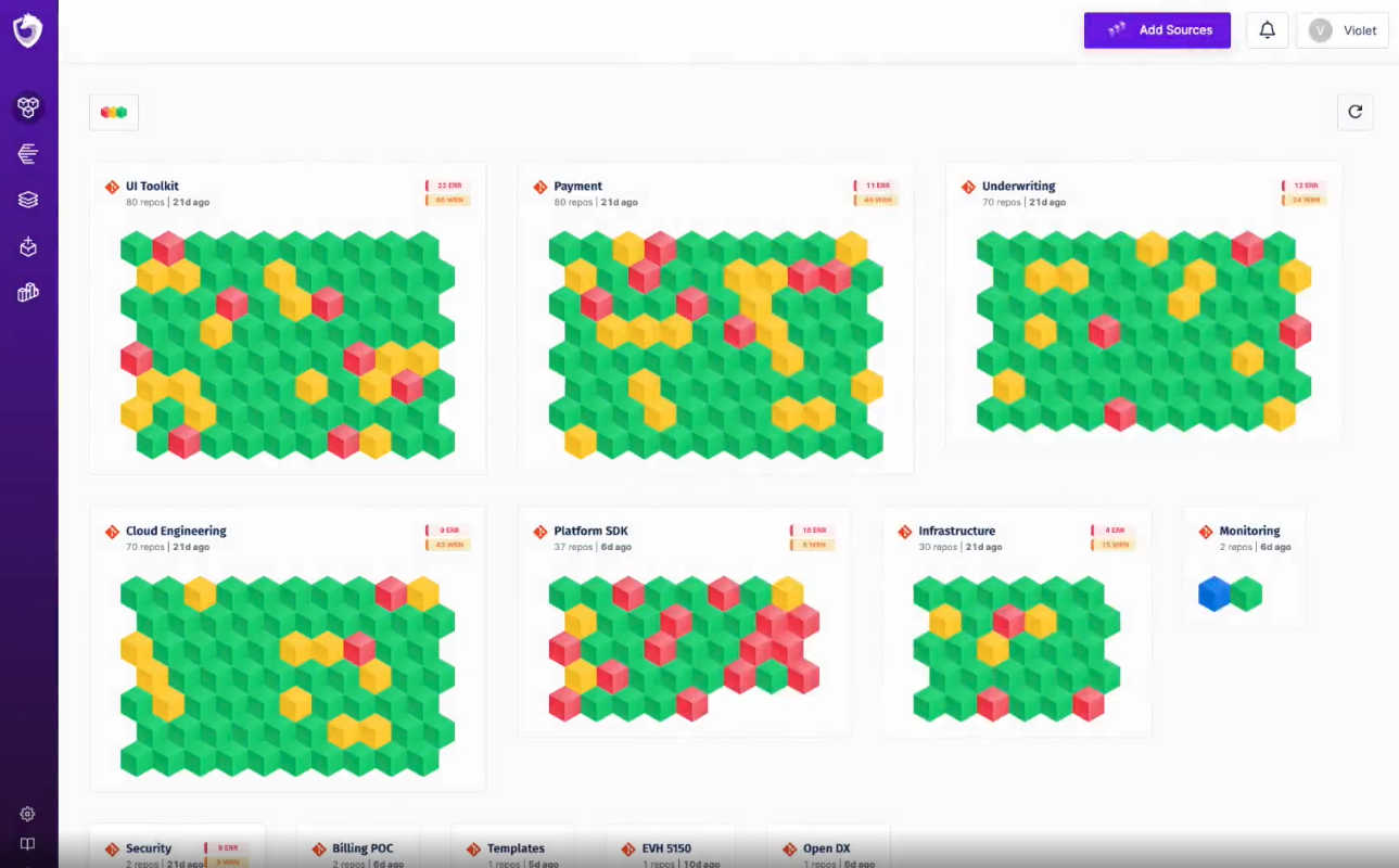 SpectralOps Software - Code security tools