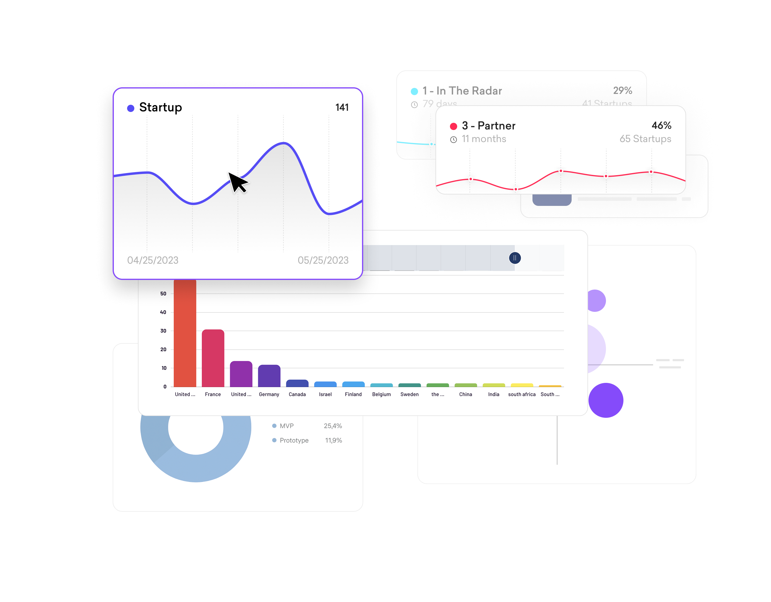 innosabi software suite Logiciel - 6
