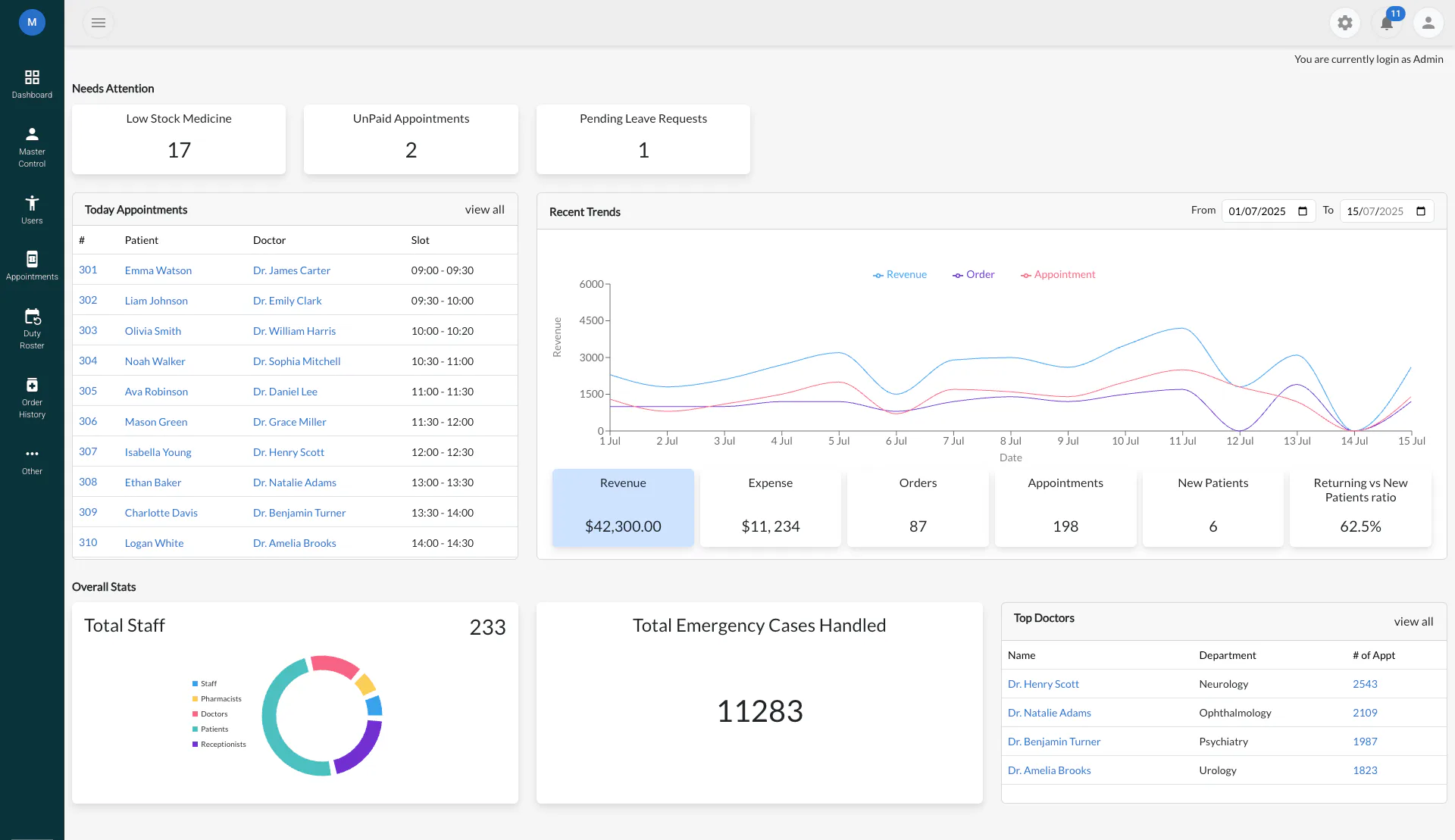 LiFELiNE Price, Features, Reviews & Ratings - Capterra India