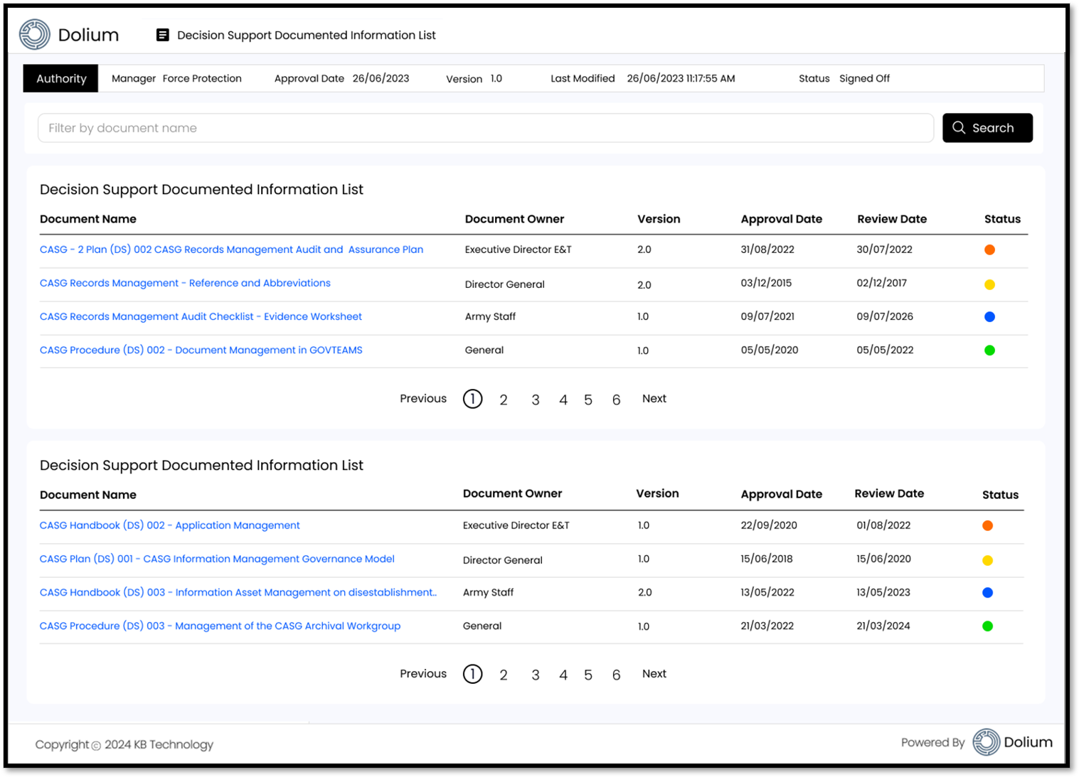 DOLIUM Software - DOLIUM decision support document