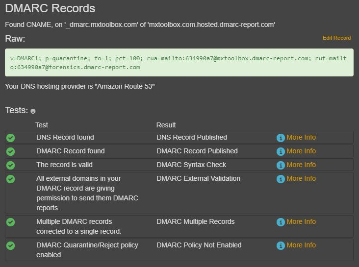 MxToolbox Delivery Center Software - 2
