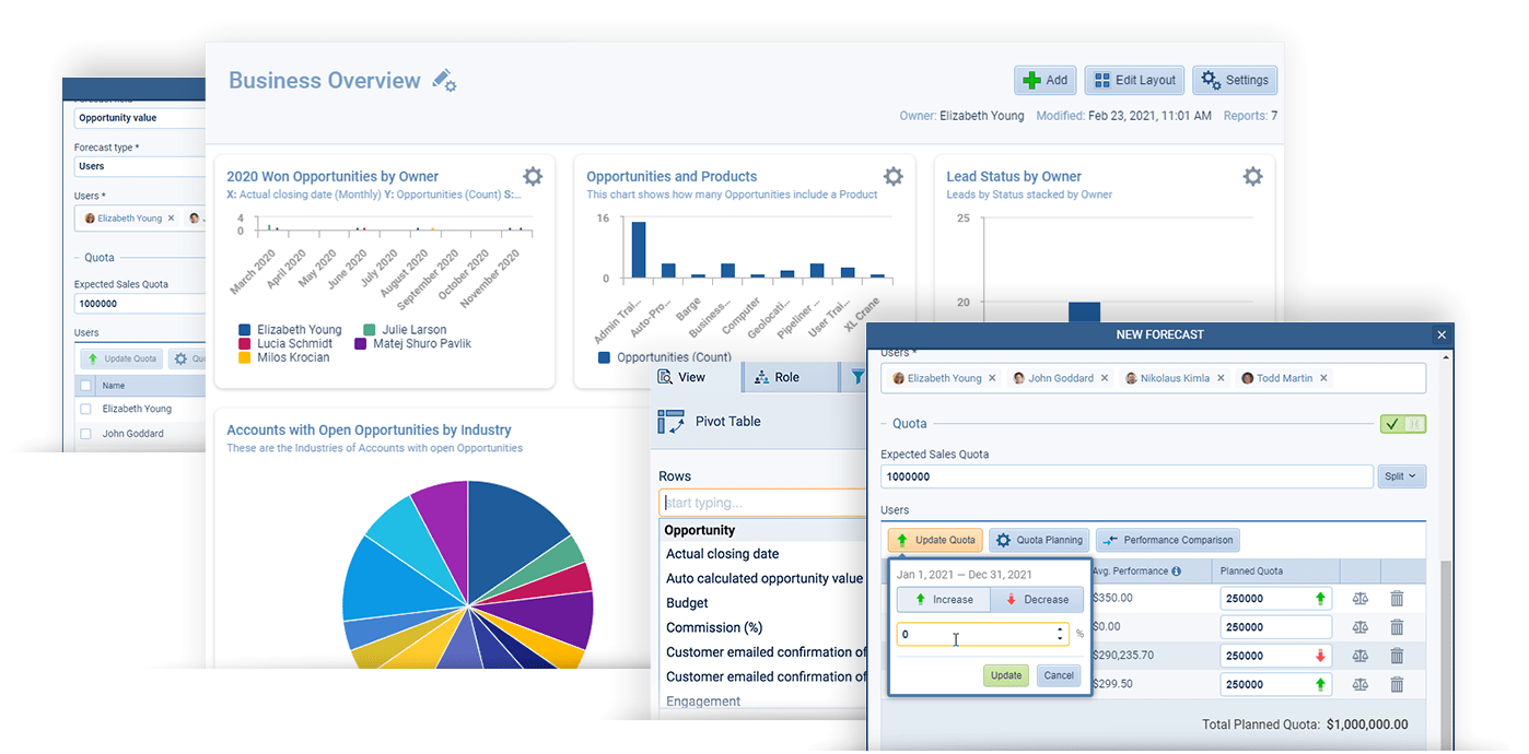 Pipeliner CRM Software - Powerful Reporting Engine